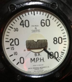 Speedometer